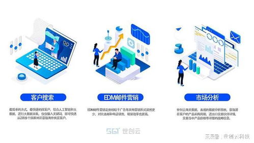 愁客户缺订单？试试外贸获客软件与人工智能应用软件开发