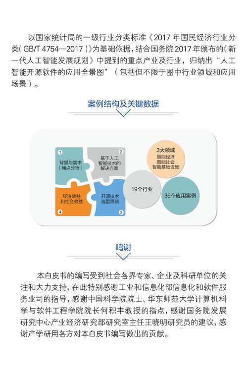 中国人工智能开源软件发展联盟成立大会将在京举行，推动人工智能应用软件开发